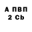 Alpha PVP СК КРИС Kirill Hromov